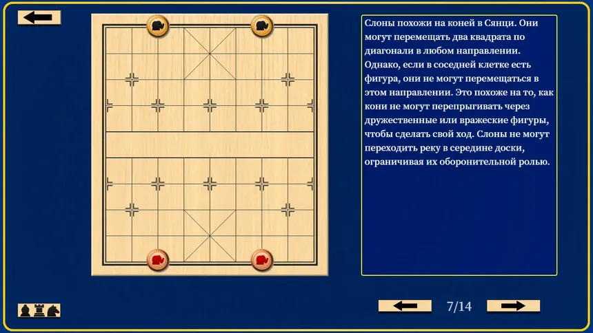 Скриншот 2 к игре Давайте выучим Сянци (китайские шахматы)