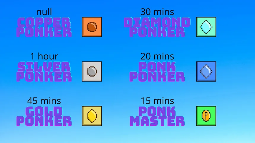 Скриншот 1 к игре Ponk's Jam