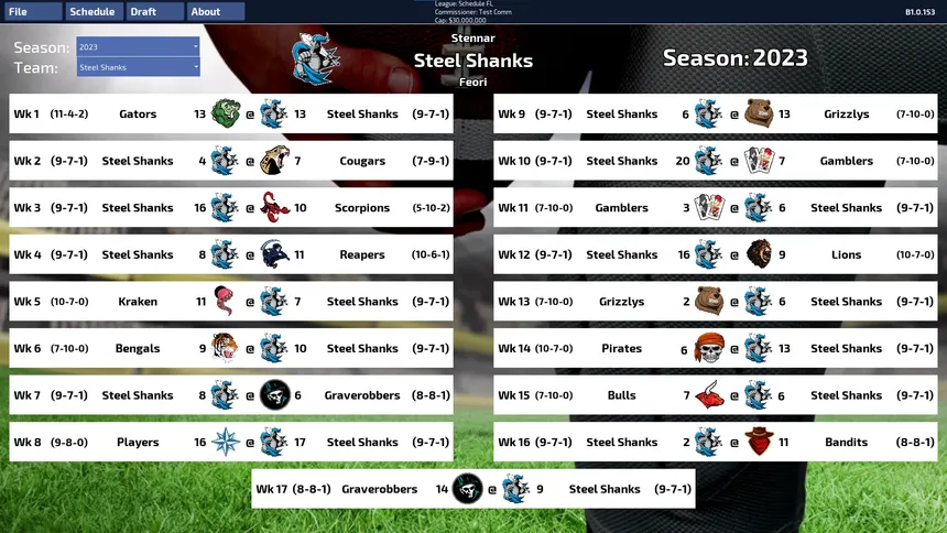 Скриншот 1 к игре Greats of the Gridiron