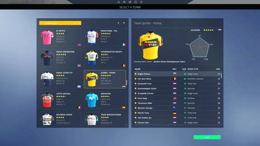 Скриншот 2 к игре Pro Cycling Manager 2021