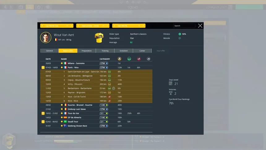 Скриншот 4 к игре Pro Cycling Manager 2021
