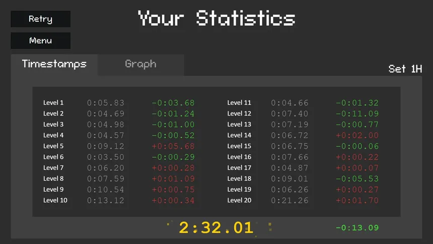 Скриншот 5 к игре Pixel Speedrun