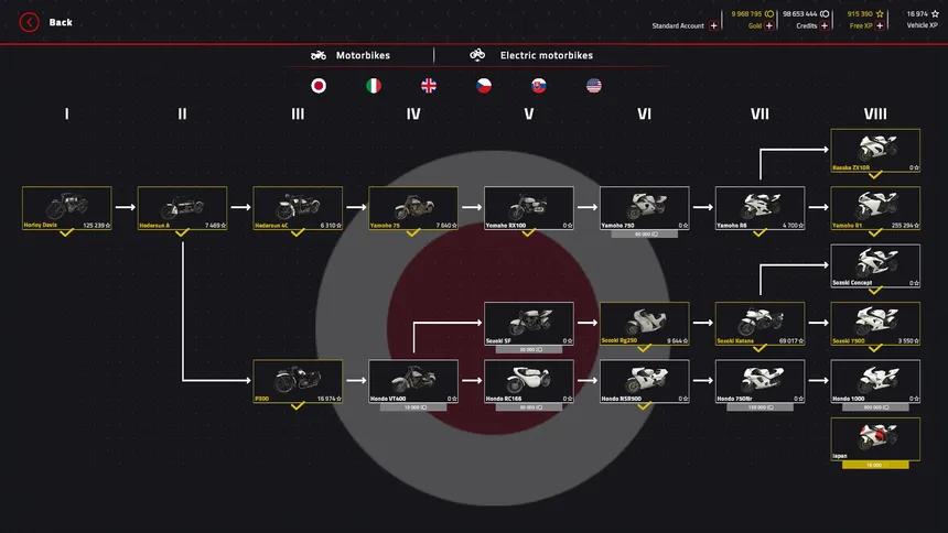 Скриншот 3 к игре Engine Evolution 2021