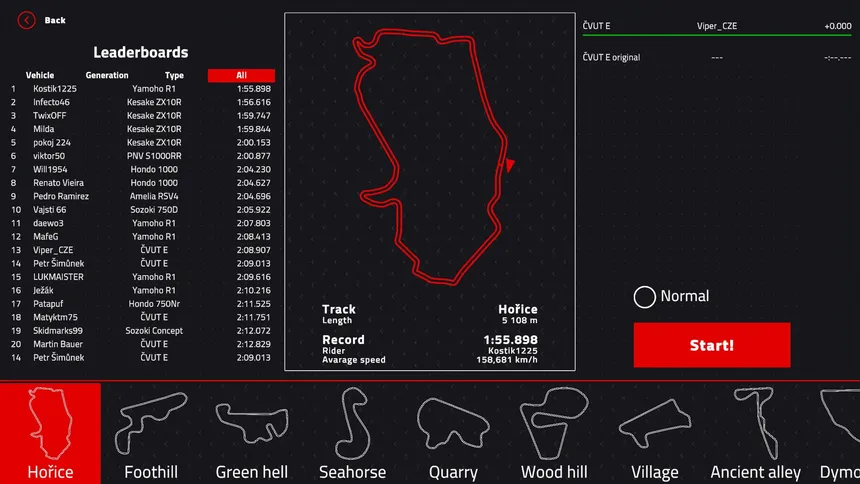 Скриншот 8 к игре Engine Evolution 2021