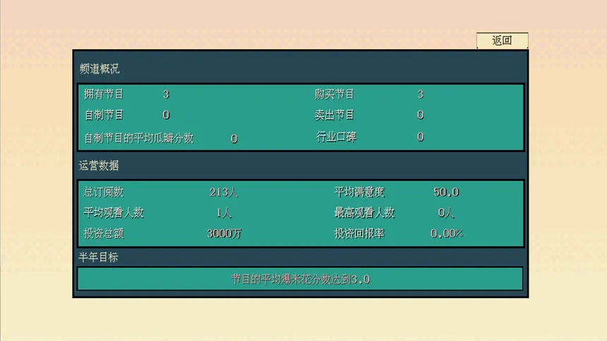 Скриншот 1 к игре 糊剧101