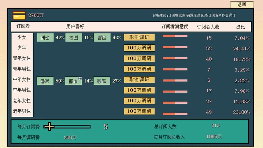 Скриншот 3 к игре 糊剧101