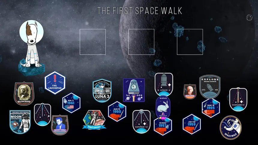 Скриншот 5 к игре Kosmo Laika : Guide to Space