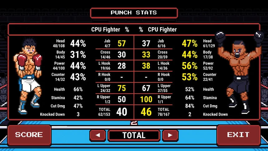 Скриншот 4 к игре Prizefighters 2