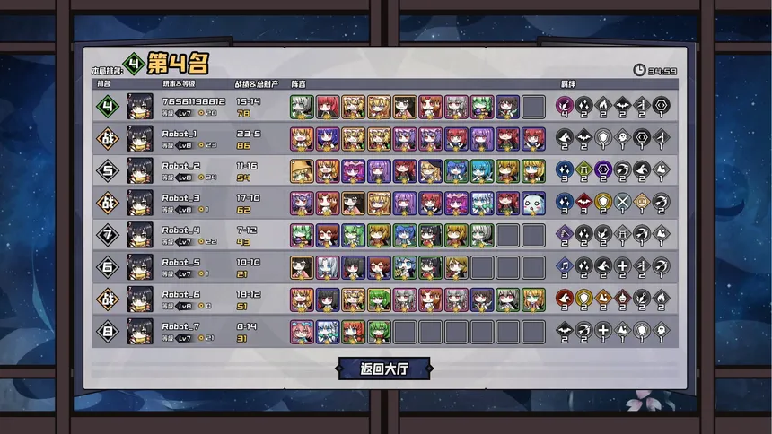 Скриншот 7 к игре 幻想乡自走棋 ~ AutoChess of Gensokyo