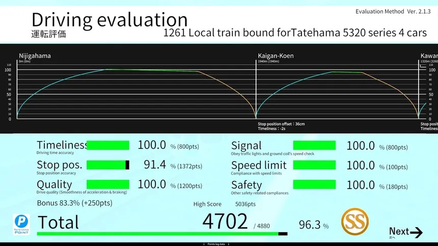 Скриншот 5 к игре TRAIN CREW