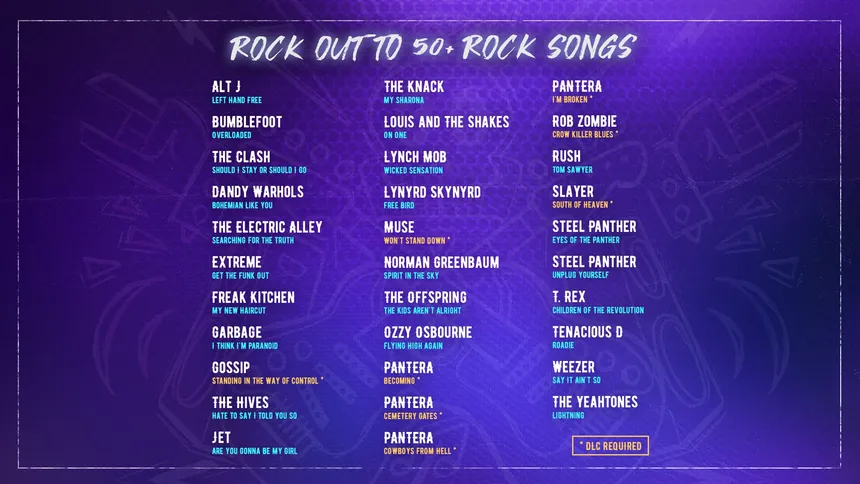 Скриншот 1 к игре Unplugged