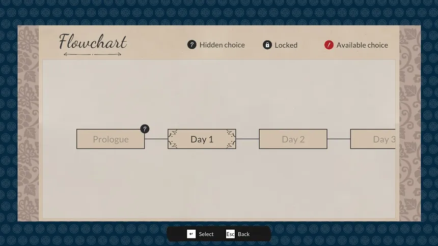 Скриншот 8 к игре Suhoshin