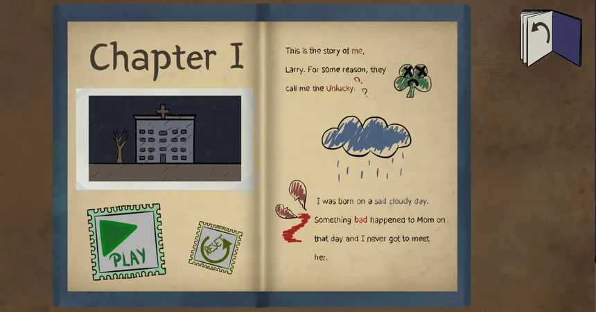 Скриншот 1 к игре Larry The Unlucky Part 1