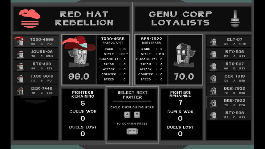 Скриншот 2 к игре Hats Are Not Allowed