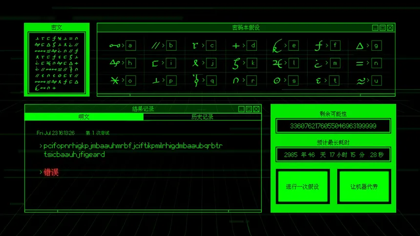 Скриншот 5 к игре Cypherpunk Essentials