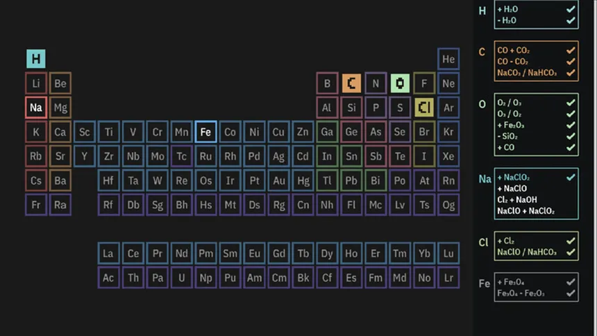 Скриншот 1 к игре chemistris