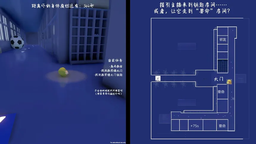 Скриншот 2 к игре 指示厨