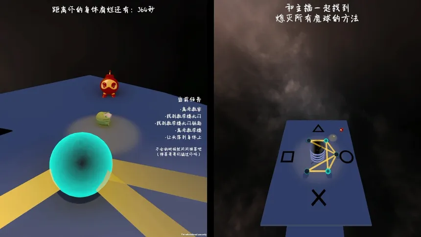 Скриншот 5 к игре 指示厨