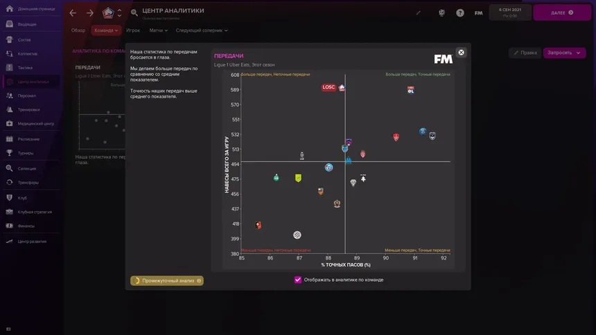 Скриншот 2 к игре Football Manager 2022