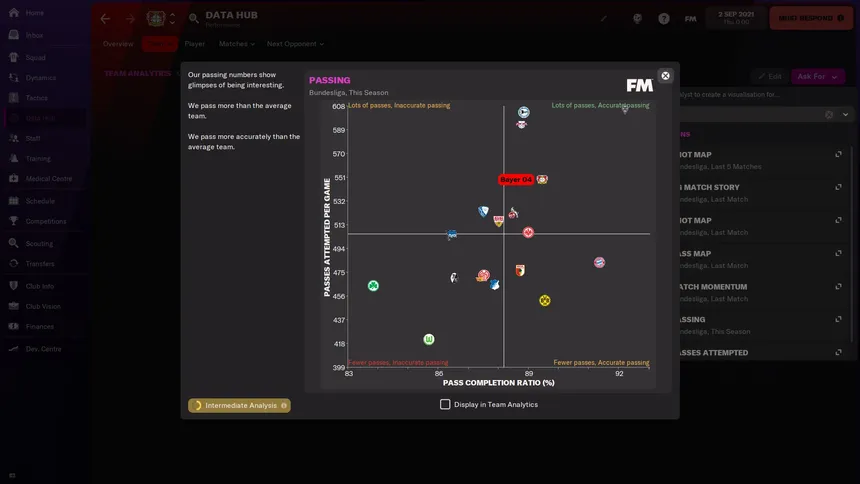 Скриншот 8 к игре Football Manager 2022