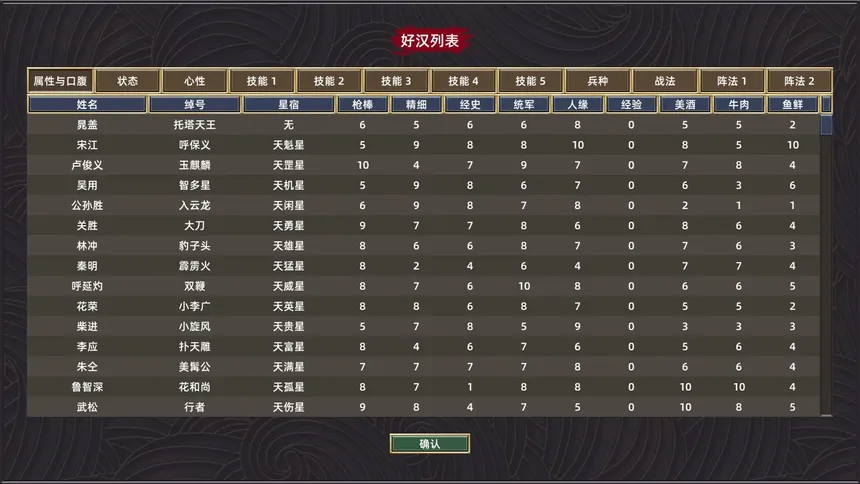 Скриншот 4 к игре All Men Are Brothers / 水浒豪