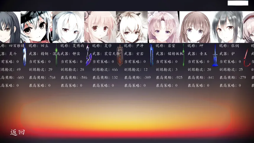 Скриншот 1 к игре 从剑娘开始的AI炼丹之旅
