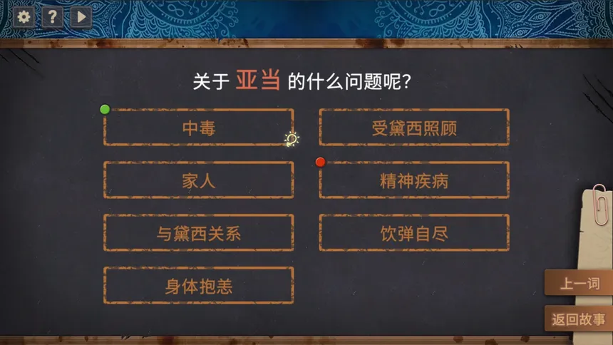 Скриншот 7 к игре 你已经猜到结局了吗