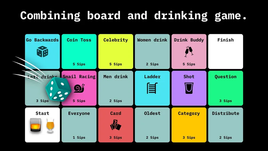 Скриншот 1 к игре Drynk: Board and Drinking Game