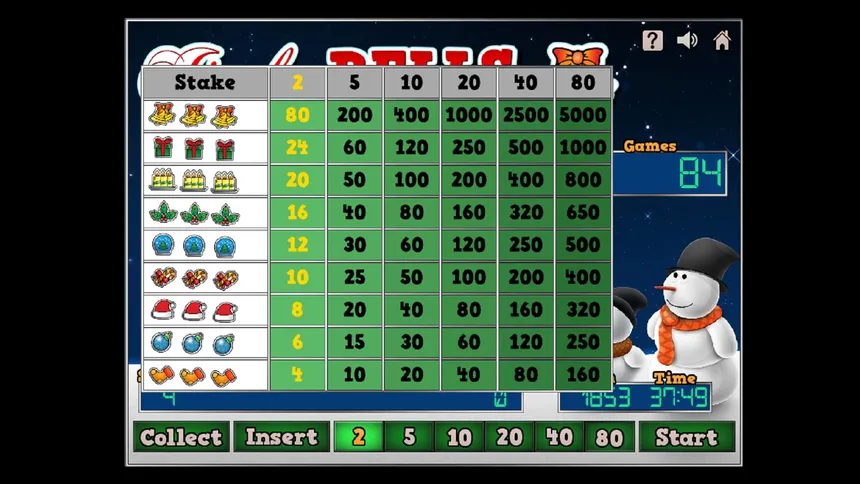 Скриншот 8 к игре Slot Idler