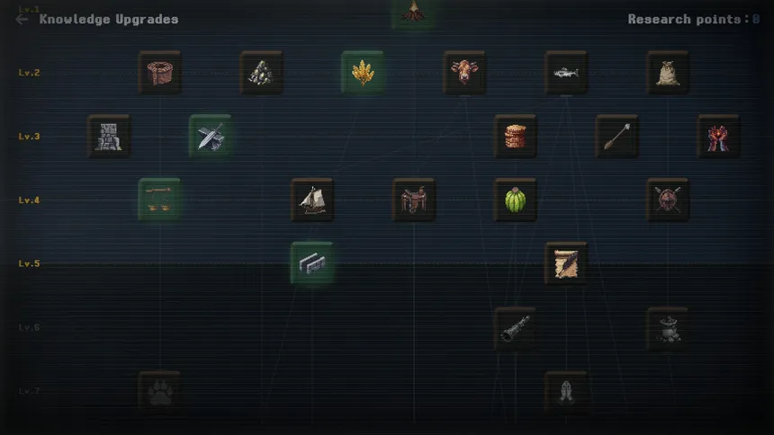 Скриншот 3 к игре Humankind in a nutshell