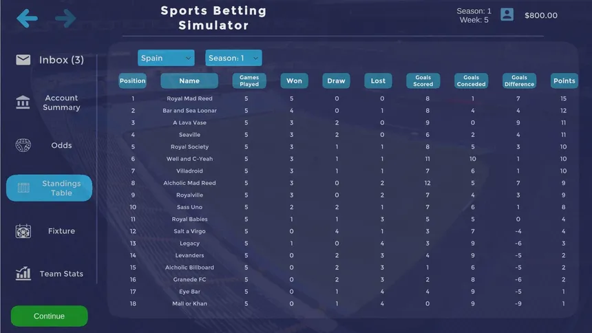 Скриншот 3 к игре Sports Betting Simulator