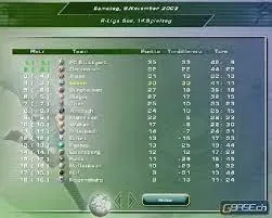 Скриншот 5 к игре Teamchef - Fussball Manager Fun