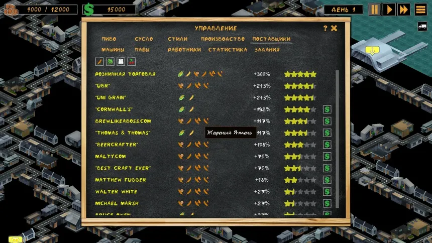 Скриншот 4 к игре Microbrewery Tycoon