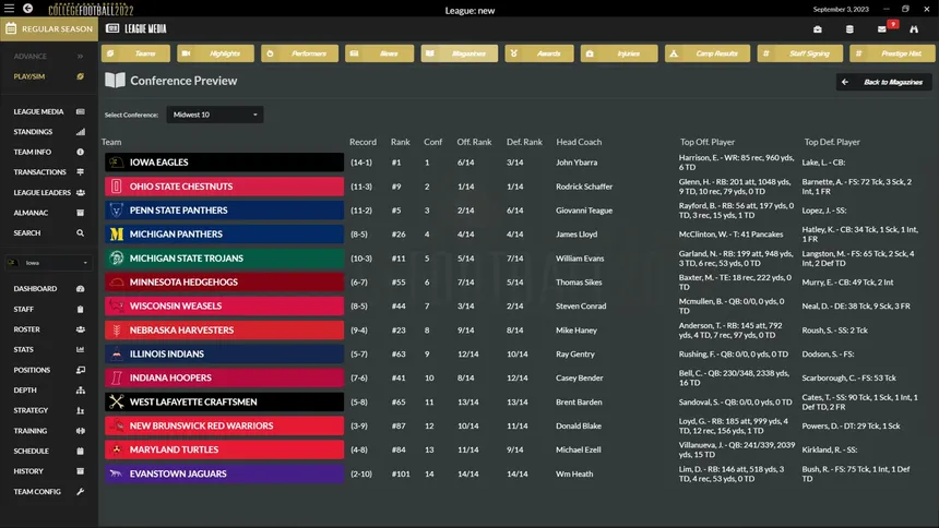 Скриншот 6 к игре Draft Day Sports: College Football 2022
