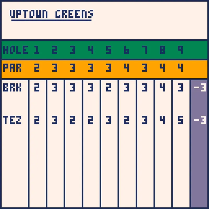 Скриншот 4 к игре Brendan Keogh's Putting Challenge