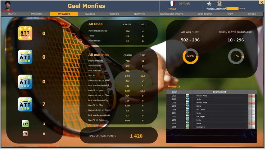 Скриншот 3 к игре Absolute Tennis Manager
