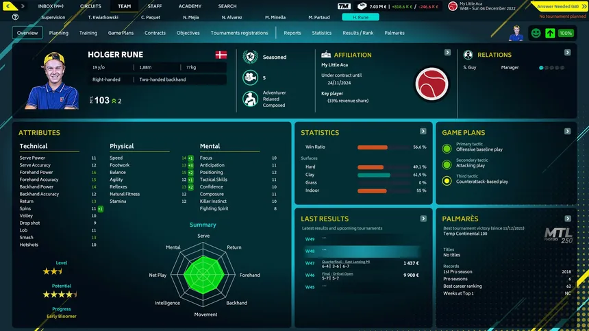 Скриншот 1 к игре Tennis Manager 2022