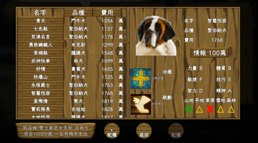 Скриншот 8 к игре 鬥犬 Dog Fighting
