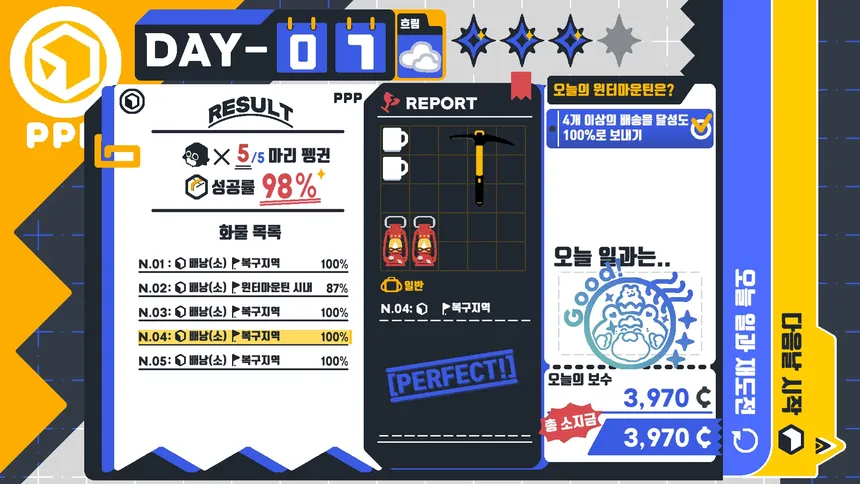 Скриншот 3 к игре Polar Penguin Post