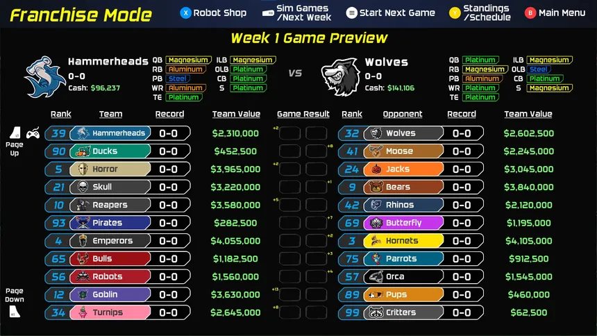 Скриншот 4 к игре Cyber League Football