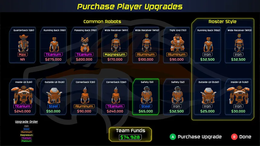 Скриншот 5 к игре Cyber League Football