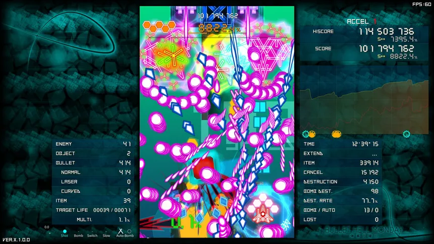 Скриншот 3 к игре Bullet Hell Monday