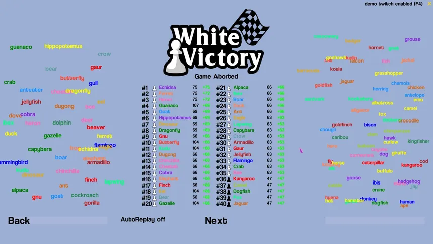 Скриншот 3 к игре Chess vs Chat