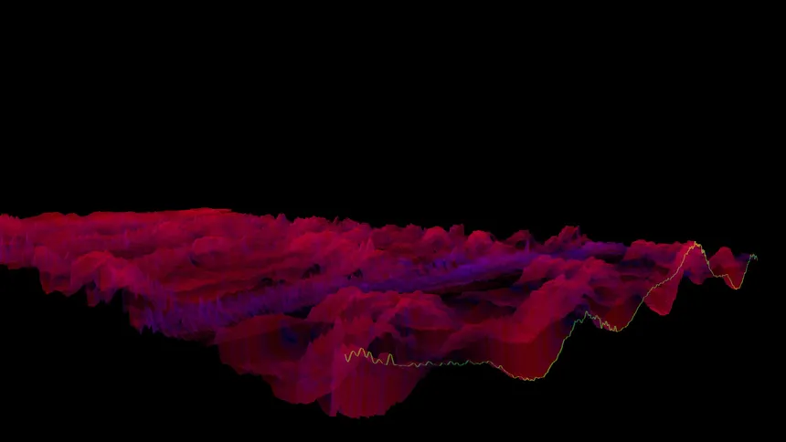 Скриншот 4 к игре Bonk'd Audio Visualizer