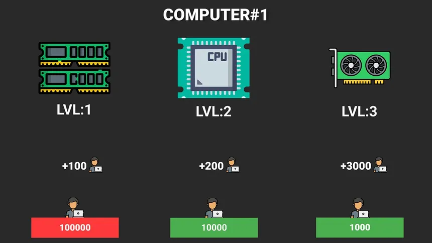 Скриншот 6 к игре Hacker life simulator