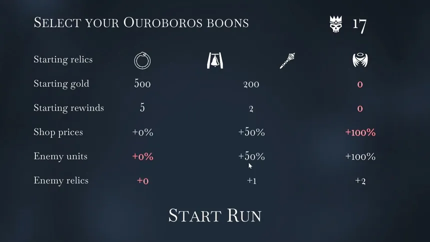 Скриншот 6 к игре The Ouroboros King