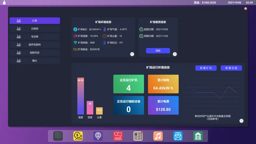 Скриншот 1 к игре 矿老板模拟器