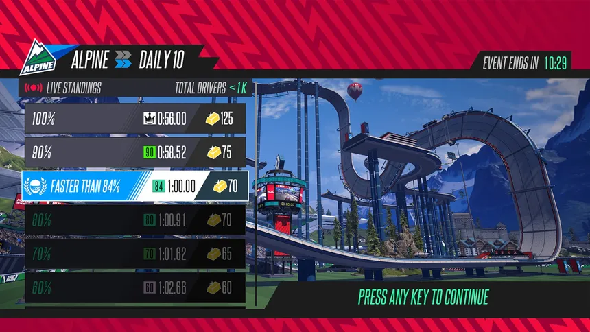 Скриншот 5 к игре Hot Lap League: Deluxe Edition