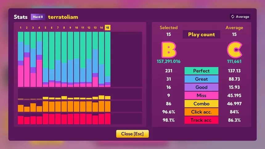 Скриншот 8 к игре BEAT AIMER!