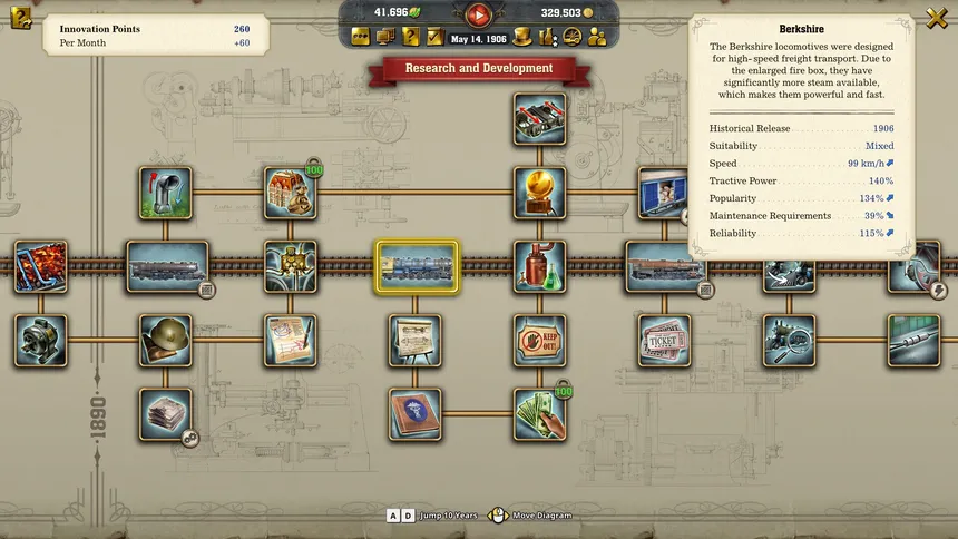 Скриншот 3 к игре Railway Empire 2